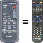 Comandos à distância equivalente Sony DCR-HC20E