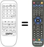Comandos à distância equivalente Sanyo 21B3
