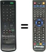 Comandos à distância equivalente Sony KV-M2101D