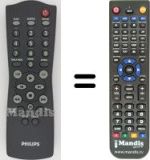Comandos à distância equivalente Philips AS540