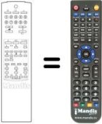 Comandos à distância equivalente Samsung CX5933W