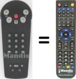 Comandos à distância equivalente Philips 14PT2683