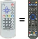 Comandos à distância equivalente Irradio XTV10C