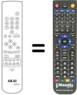 Comandos à distância equivalente Akai CTW2855ENT