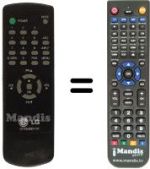 Comandos à distância equivalente LG 6710V00017M