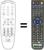 Comandos à distância equivalente LG 20J3RX