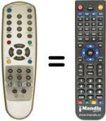 Comandos à distância equivalente LG 15LA32
