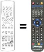 Comandos à distância equivalente Technisat KINOSAT32