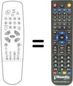 Comandos à distância equivalente Akai TV2007