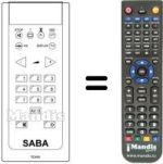 Comandos à distância equivalente Saba P4204