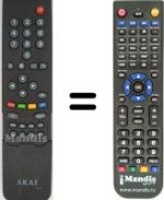 Comandos à distância equivalente RCN612