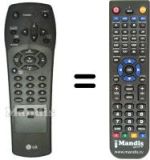 Comandos à distância equivalente LG N914P