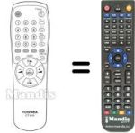 Comandos à distância equivalente Toshiba 21T01I