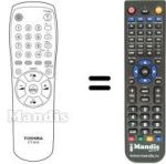 Comandos à distância equivalente Toshiba 21S03D