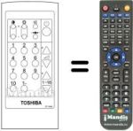 Comandos à distância equivalente Blaupunkt CT-9184