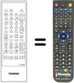 Comandos à distância equivalente CT-9193