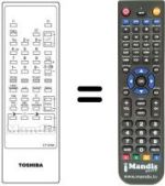 Comandos à distância equivalente CT-9194