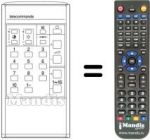 Comandos à distância equivalente CT-9231