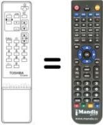 Comandos à distância equivalente Blaupunkt CT-9476