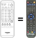 Comandos à distância equivalente Toshiba 2832TF