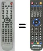 Comandos à distância equivalente Denver TVD-2104