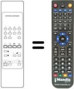 Comandos à distância equivalente Dual TV7003