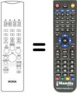 Comandos à distância equivalente Nokia 7174TOP