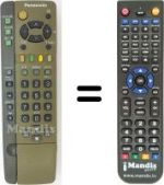 Comandos à distância equivalente Panasonic TX-32PF10