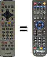 Comandos à distância equivalente Panasonic TX-29PS2D