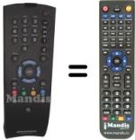 Comandos à distância equivalente Saba TELE PILOT 760S