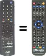 Comandos à distância equivalente JVC LT-19DB9BU