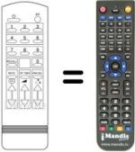 Comandos à distância equivalente Inno Hit TVC1412
