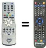 Comandos à distância equivalente JVC AV-28T4SK