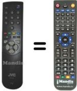 Comandos à distância equivalente JVC RM-C501C