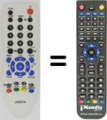 Comandos à distância equivalente Sanyo CE14A3