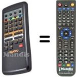 Comandos à distância equivalente Sanyo C14EH85