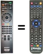 Comandos à distância equivalente Sony REMCON065