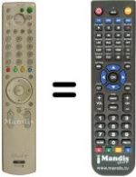 Comandos à distância equivalente Sony KV-28FQ86