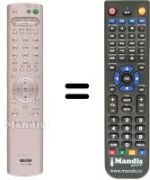 Comandos à distância equivalente Sony KV-29FQ76K
