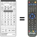 Comandos à distância equivalente Sony KV-C2530B