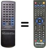 Comandos à distância equivalente Kenwood RC-A030