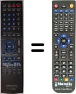 Comandos à distância equivalente Kenwood RCR0518
