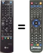 Comandos à distância equivalente LG DRT-389H