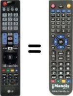 Comandos à distância equivalente LG 50PC5D1-ZD