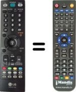 Comandos à distância equivalente LG M237WD