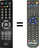 Comandos à distância equivalente LG MKJ33981404