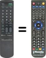 Comandos à distância equivalente RM827T