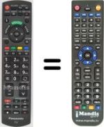 Comandos à distância equivalente Panasonic TH-37PA50EY