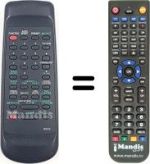 Comandos à distância equivalente Funai 17A-601
