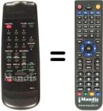 Comandos à distância equivalente Funai 17A-211